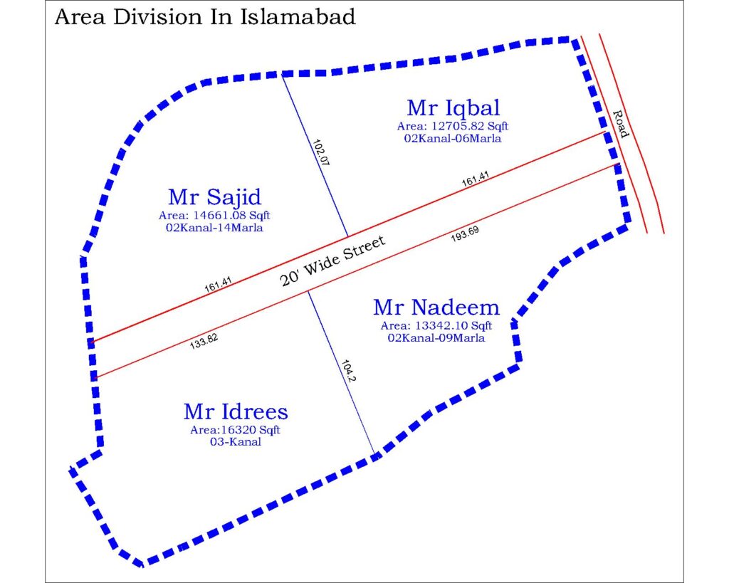 Area Division In Islamabad